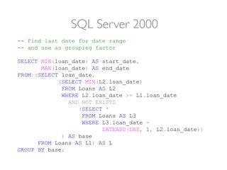 Refactoring SQL for Performance | PPT
