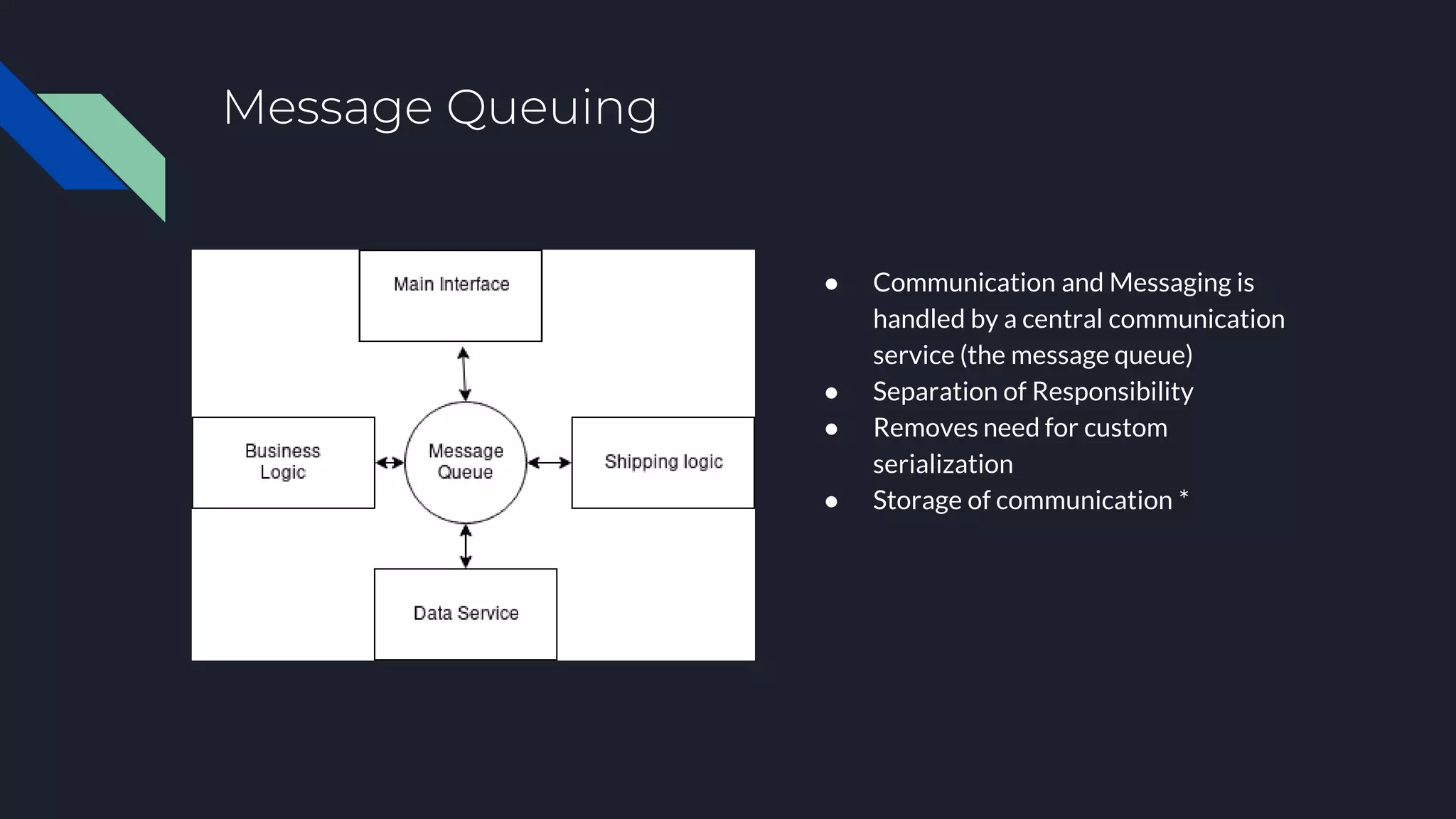 Message Queuing
● Communication and Messaging is
handled by a central communication
service (the message queue)
● Separation of Responsibility
● Removes need for custom
serialization
● Storage of communication *
 