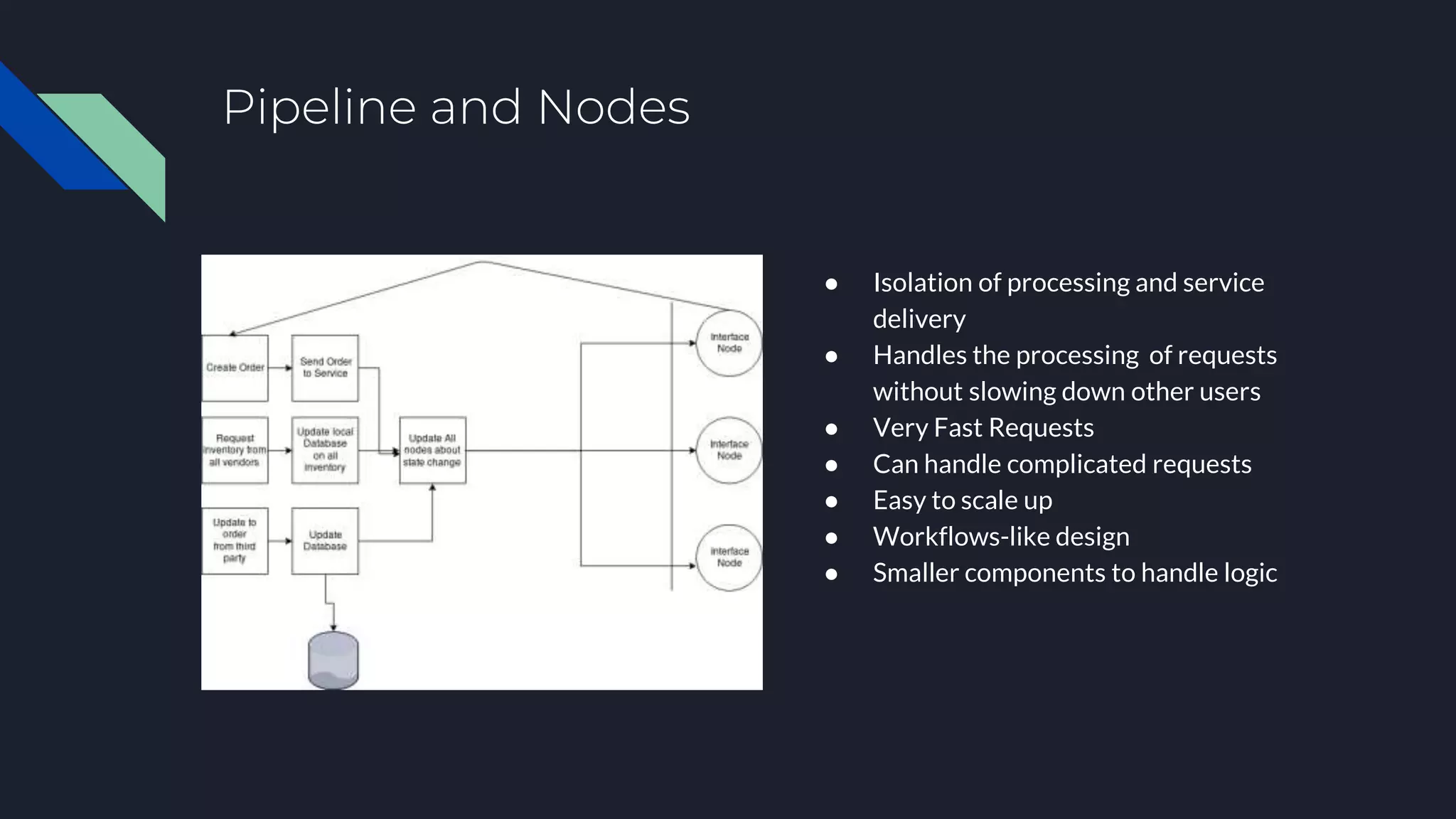Pipeline and Nodes
● Isolation of processing and service
delivery
● Handles the processing of requests
without slowing down other users
● Very Fast Requests
● Can handle complicated requests
● Easy to scale up
● Workflows-like design
● Smaller components to handle logic
 