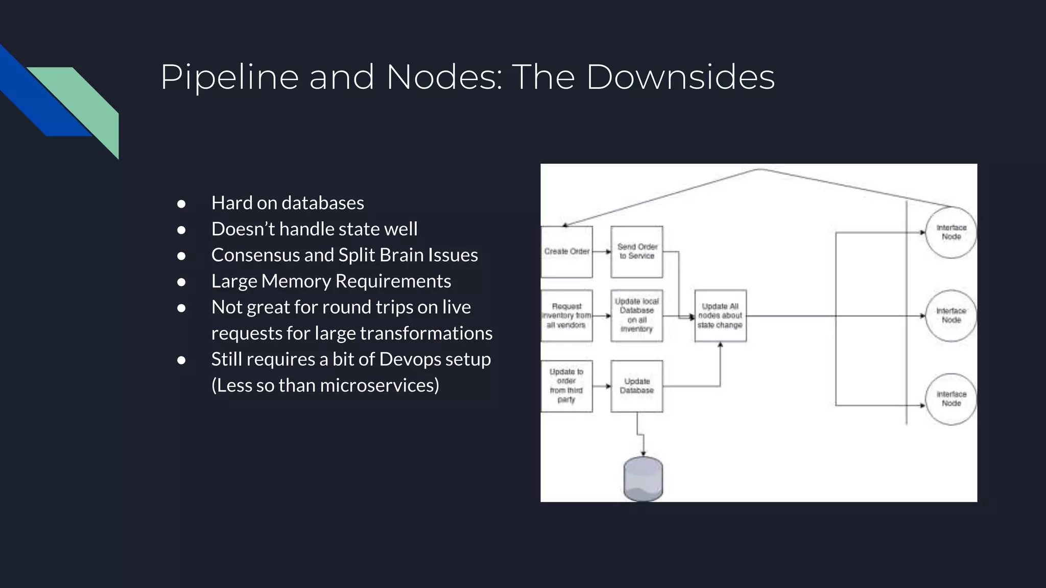 Pipeline and Nodes: The Downsides
● Hard on databases
● Doesn’t handle state well
● Consensus and Split Brain Issues
● Large Memory Requirements
● Not great for round trips on live
requests for large transformations
● Still requires a bit of Devops setup
(Less so than microservices)
 