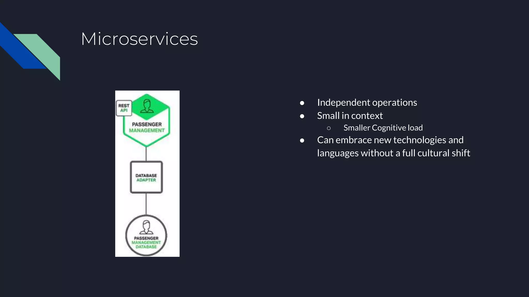 Microservices
● Independent operations
● Small in context
○ Smaller Cognitive load
● Can embrace new technologies and
languages without a full cultural shift
 