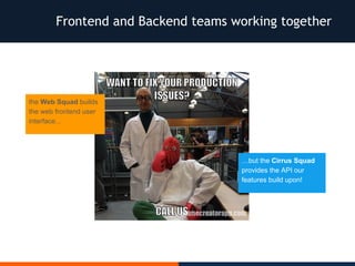 Frontend and Backend teams working together
the Web Squad builds
the web frontend user
interface...
…but the Cirrus Squad
provides the API our
features build upon!
 