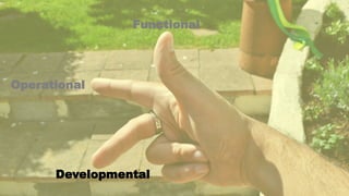 Functional
Operational
Developmental
 