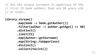 // Get the unique surnames in uppercase of the
// first 15 book authors that are 50 years old
// or older.
library.stream()
.map(book -> book.getAuthor())
.filter(author -> author.getAge() >= 50)
.distinct()
.limit(15)
.map(Author::getSurname)
.map(String::toUpperCase)
.distinct()
.collect(toList())
 