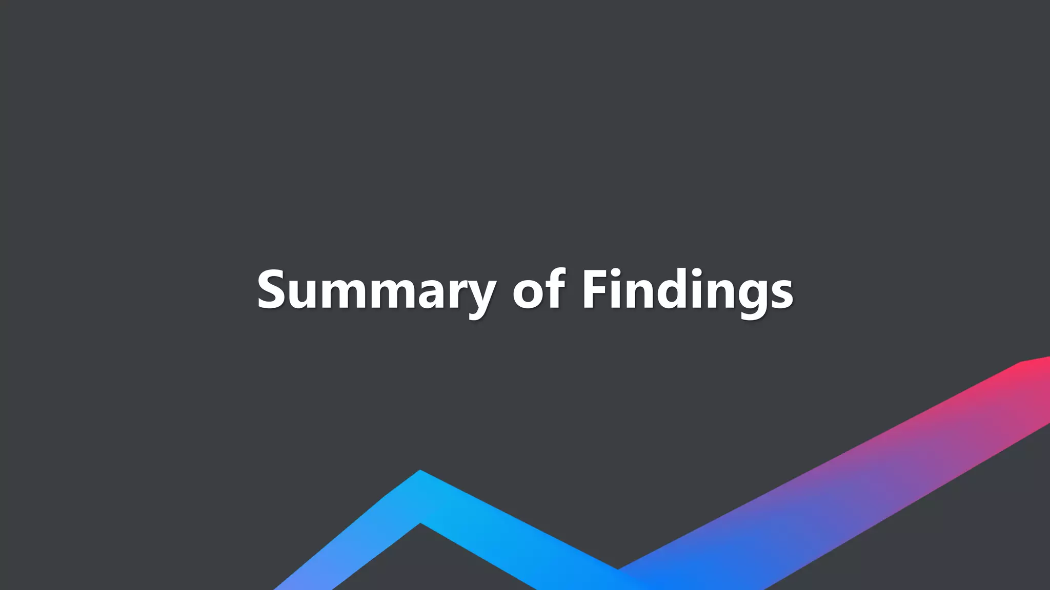 Summary of Findings
 