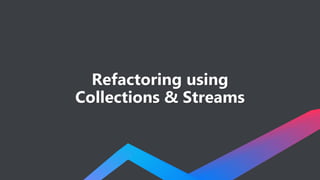 Refactoring using
Collections & Streams
 