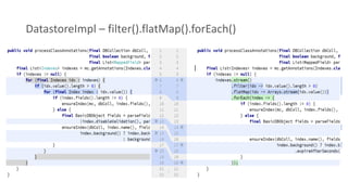 DatastoreImpl – filter().flatMap().forEach()
 
