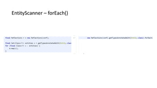 EntityScanner – forEach()
 
