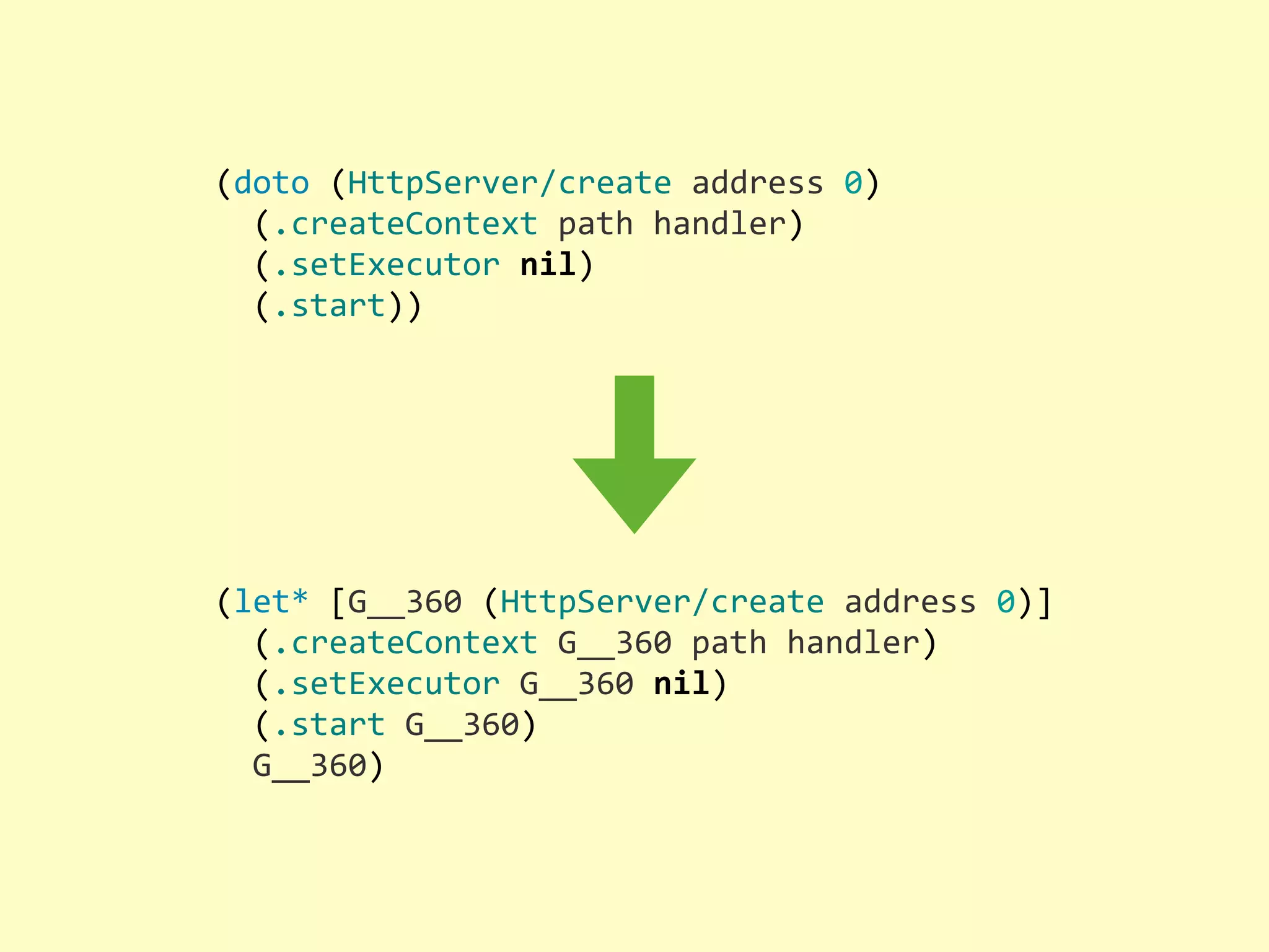 (let*  [G__360  (HttpServer/create  address  0)]    (.createContext  G__360  path  handler)    (.setExecutor  G__360  nil)    (.start  G__360)    G__360) (doto  (HttpServer/create  address  0)    (.createContext  path  handler)    (.setExecutor  nil)    (.start)) 