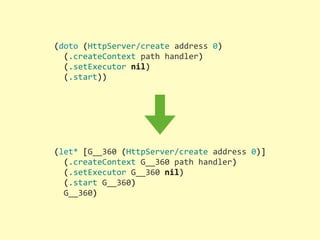 (let*	
  [G__360	
  (HttpServer/create	
  address	
  0)]
	
  	
  (.createContext	
  G__360	
  path	
  handler)
	
  	
  (.setExecutor	
  G__360	
  nil)
	
  	
  (.start	
  G__360)
	
  	
  G__360)
(doto	
  (HttpServer/create	
  address	
  0)
	
  	
  (.createContext	
  path	
  handler)
	
  	
  (.setExecutor	
  nil)
	
  	
  (.start))
 