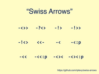 “Swiss Arrows”
-­‐<>> -­‐?<> -­‐!> -­‐!>>
-­‐!<> <<-­‐ -­‐< -­‐<:p
-­‐<< -­‐<<:p -­‐<>< -­‐<><:p
https://github.com/rplevy/swiss-arrows
 