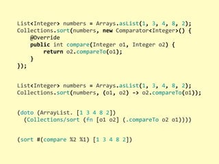 List<Integer>	
  numbers	
  =	
  Arrays.asList(1,	
  3,	
  4,	
  8,	
  2);
Collections.sort(numbers,	
  new	
  Comparator<Integer>()	
  {
	
  	
  	
  	
  @Override
	
  	
  	
  	
  public	
  int	
  compare(Integer	
  o1,	
  Integer	
  o2)	
  {
	
  	
  	
  	
  	
  	
  	
  	
  return	
  o2.compareTo(o1);
	
  	
  	
  	
  }
});
(doto	
  (ArrayList.	
  [1	
  3	
  4	
  8	
  2])
	
  	
  (Collections/sort	
  (fn	
  [o1	
  o2]	
  (.compareTo	
  o2	
  o1))))
(sort	
  #(compare	
  %2	
  %1)	
  [1	
  3	
  4	
  8	
  2])
List<Integer>	
  numbers	
  =	
  Arrays.asList(1,	
  3,	
  4,	
  8,	
  2);
Collections.sort(numbers,	
  (o1,	
  o2)	
  -­‐>	
  o2.compareTo(o1));
 
