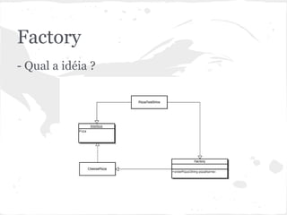 Factory
- Qual a idéia ?
 
