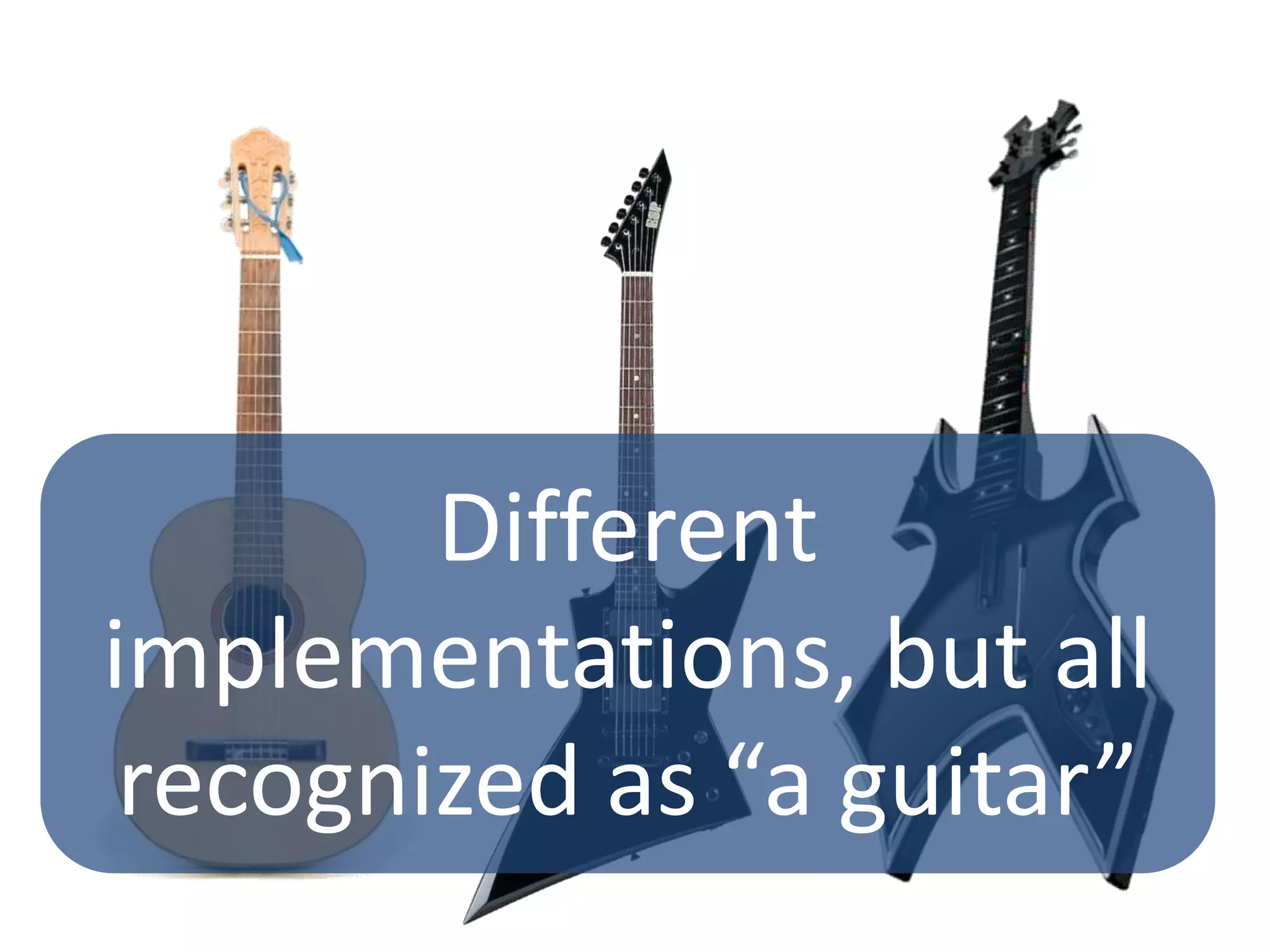 Different
implementations, but all
recognized as “a guitar”
 