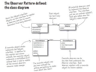 LET’S DISCOVER A PATTERN!
Object oriented principles sneak in
 