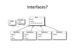 The New Duck
Important OOP Principle!
Program to an interface, not an implementation
 