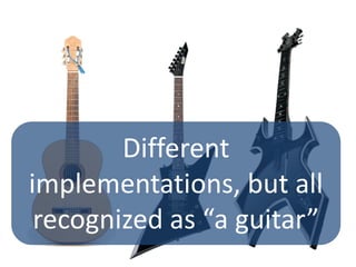 Different
implementations, but all
recognized as “a guitar”
 
