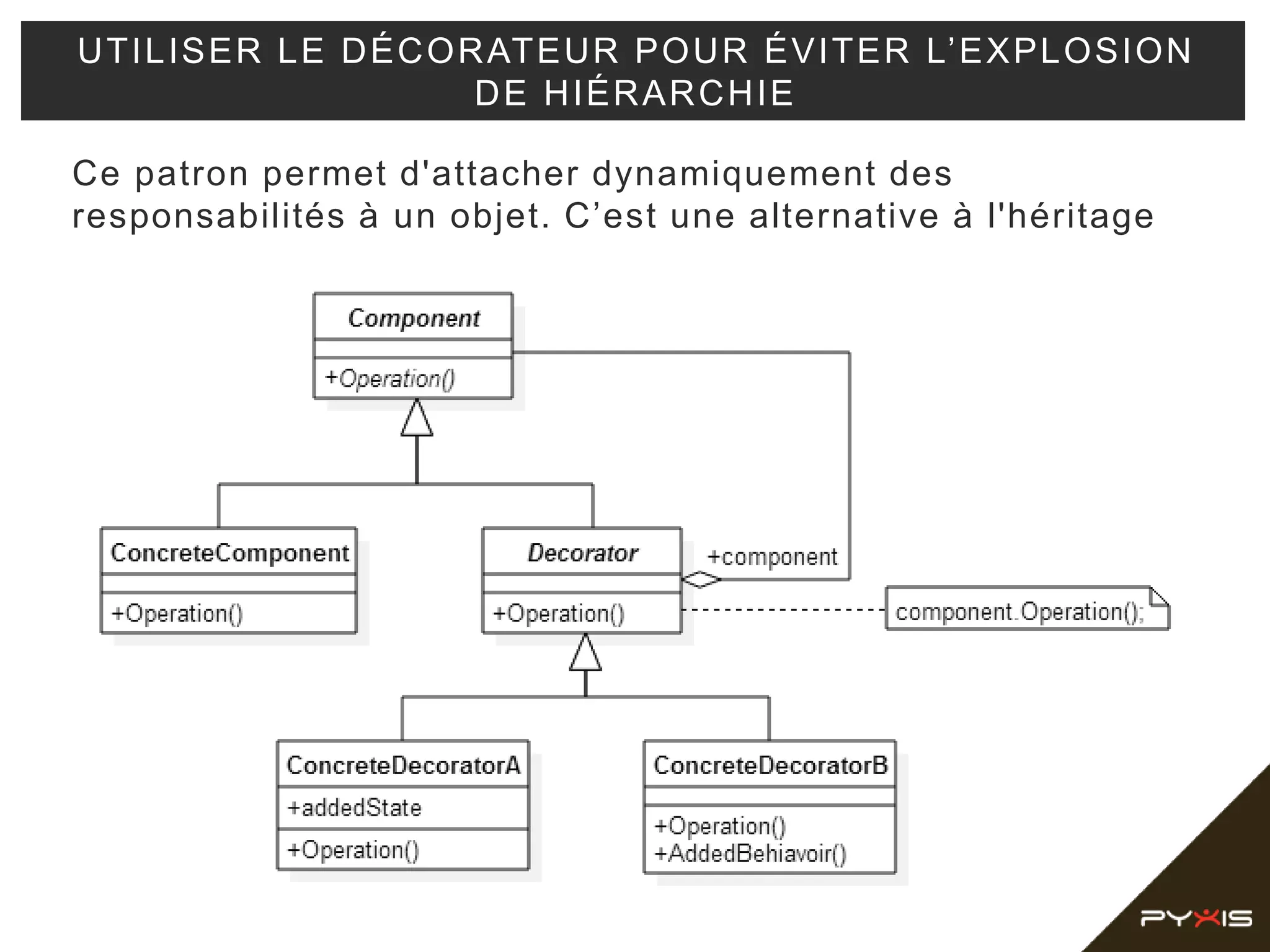 Ce patron permet d'attacher dynamiquement des
responsabilités à un objet. C’est une alternative à l'héritage
UTILISER LE DÉCORATEUR POUR ÉVITER L’EXPLOSION
DE HIÉRARCHIE
 