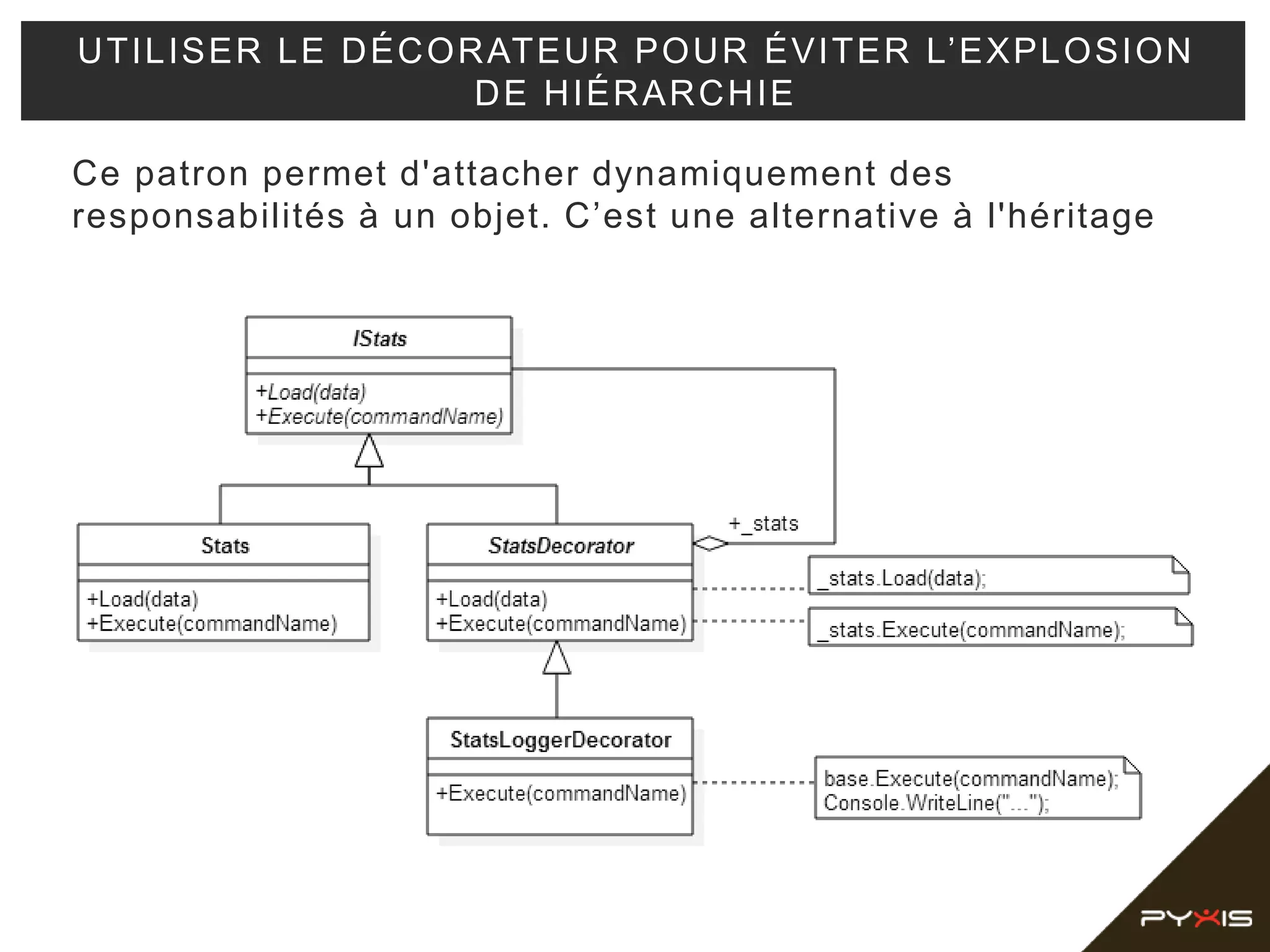 Ce patron permet d'attacher dynamiquement des
responsabilités à un objet. C’est une alternative à l'héritage
UTILISER LE DÉCORATEUR POUR ÉVITER L’EXPLOSION
DE HIÉRARCHIE
 