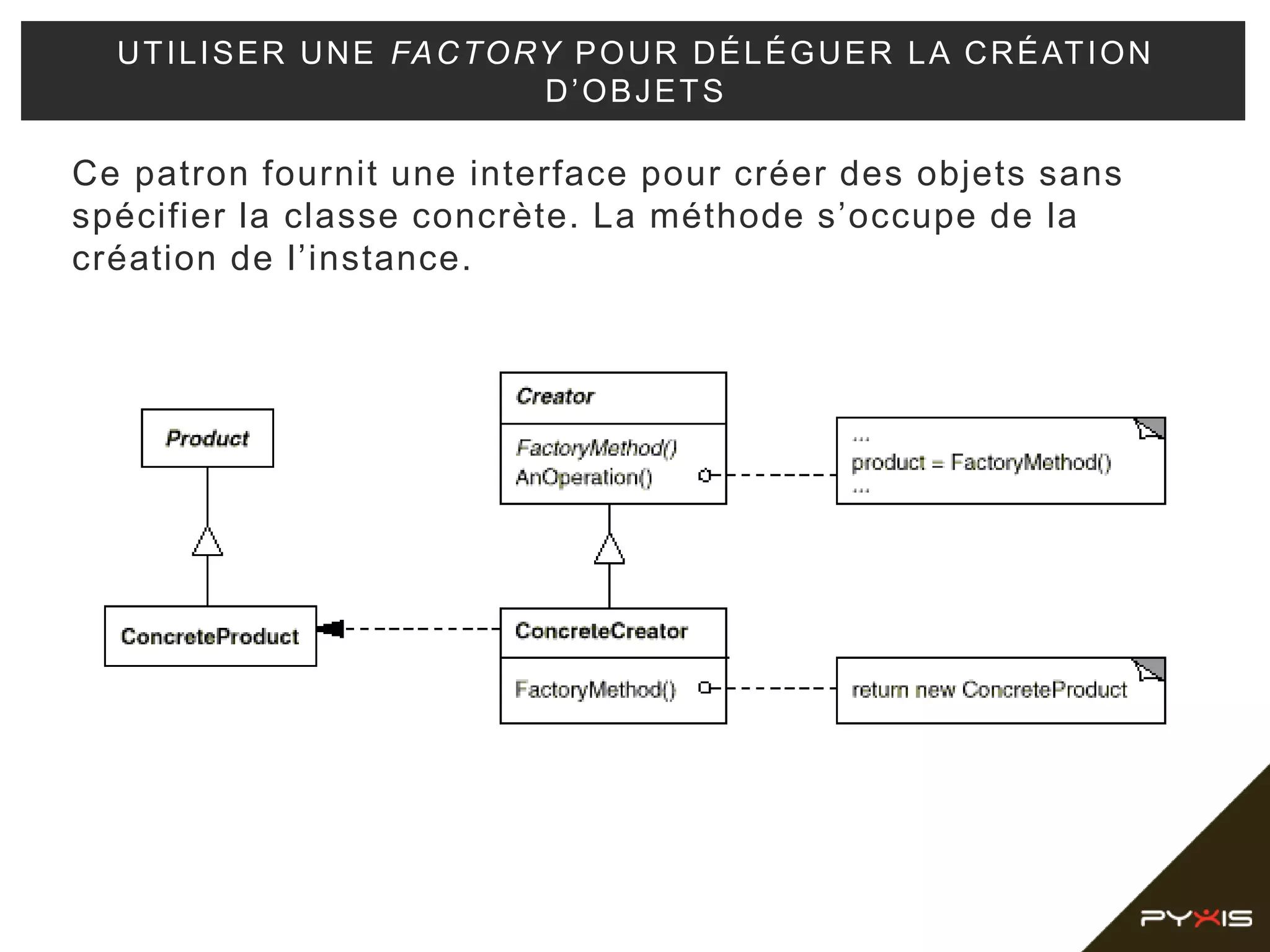 Ce patron fournit une interface pour créer des objets sans
spécifier la classe concrète. La méthode s’occupe de la
création de l’instance.
UTILISER UNE FACTORY POUR DÉLÉGUER LA CRÉATION
D’OBJETS
 