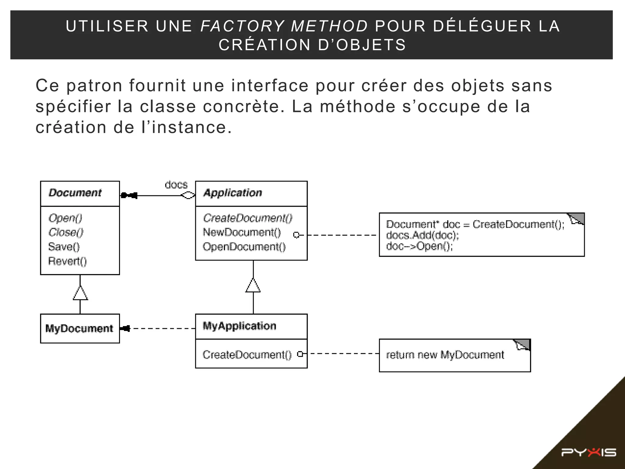 Ce patron fournit une interface pour créer des objets sans
spécifier la classe concrète. La méthode s’occupe de la
création de l’instance.
UTILISER UNE FACTORY METHOD POUR DÉLÉGUER LA
CRÉATION D’OBJETS
 