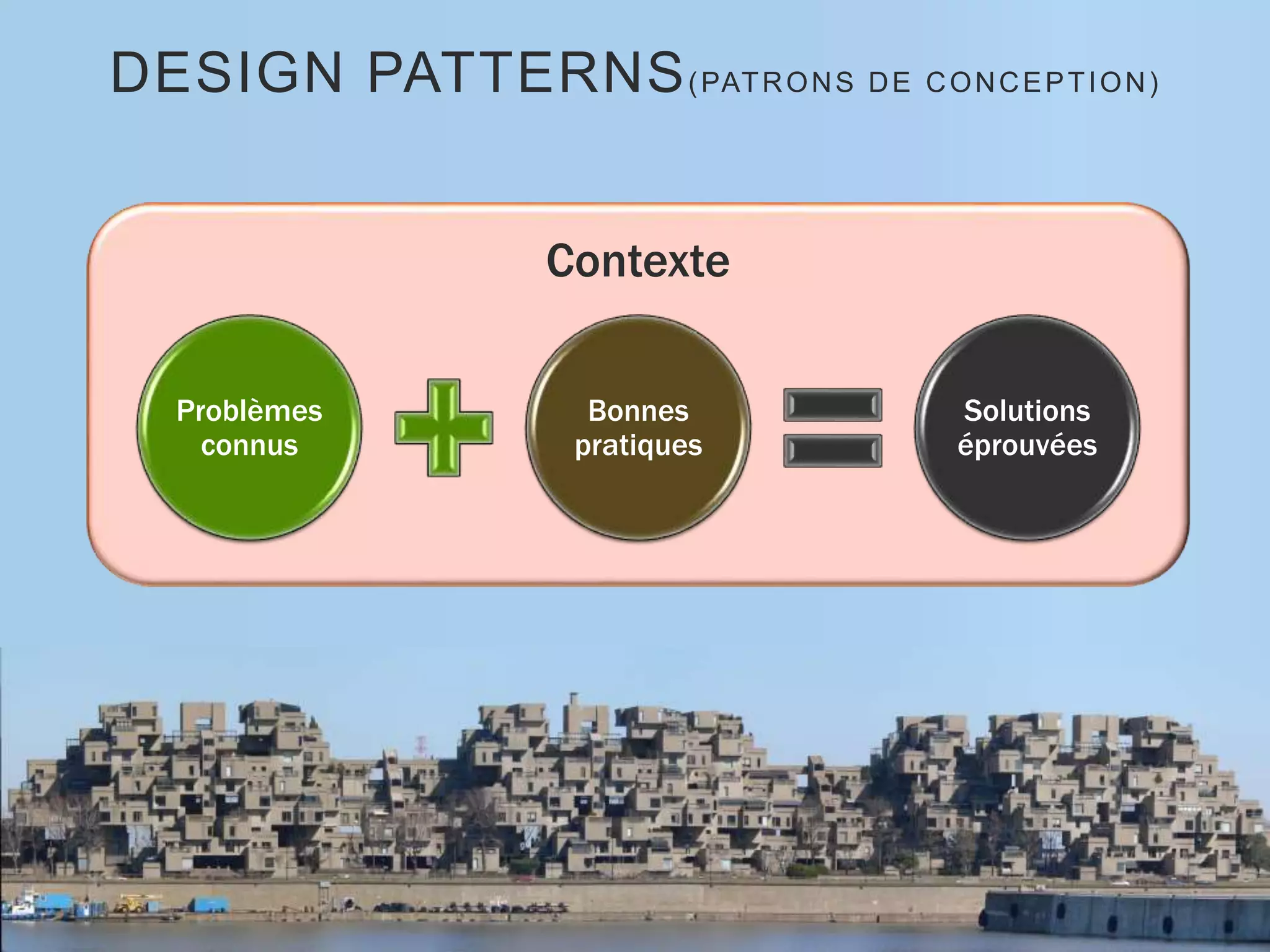 Contexte
DESIGN PATTERNS(PATRONS DE CONCEPTION)
Problèmes
connus
Bonnes
pratiques
Solutions
éprouvées
 