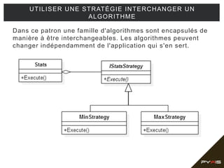 Dans ce patron une famille d'algorithmes sont encapsulés de
manière à être interchangeables. Les algorithmes peuvent
changer indépendamment de l'application qui s'en sert.
UTILISER UNE STRATÉGIE INTERCHANGER UN
ALGORITHME
 