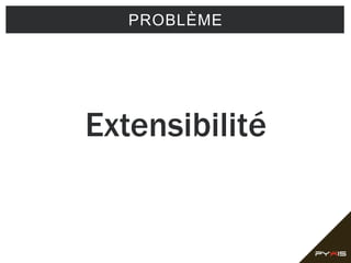PROBLÈME
Extensibilité
 