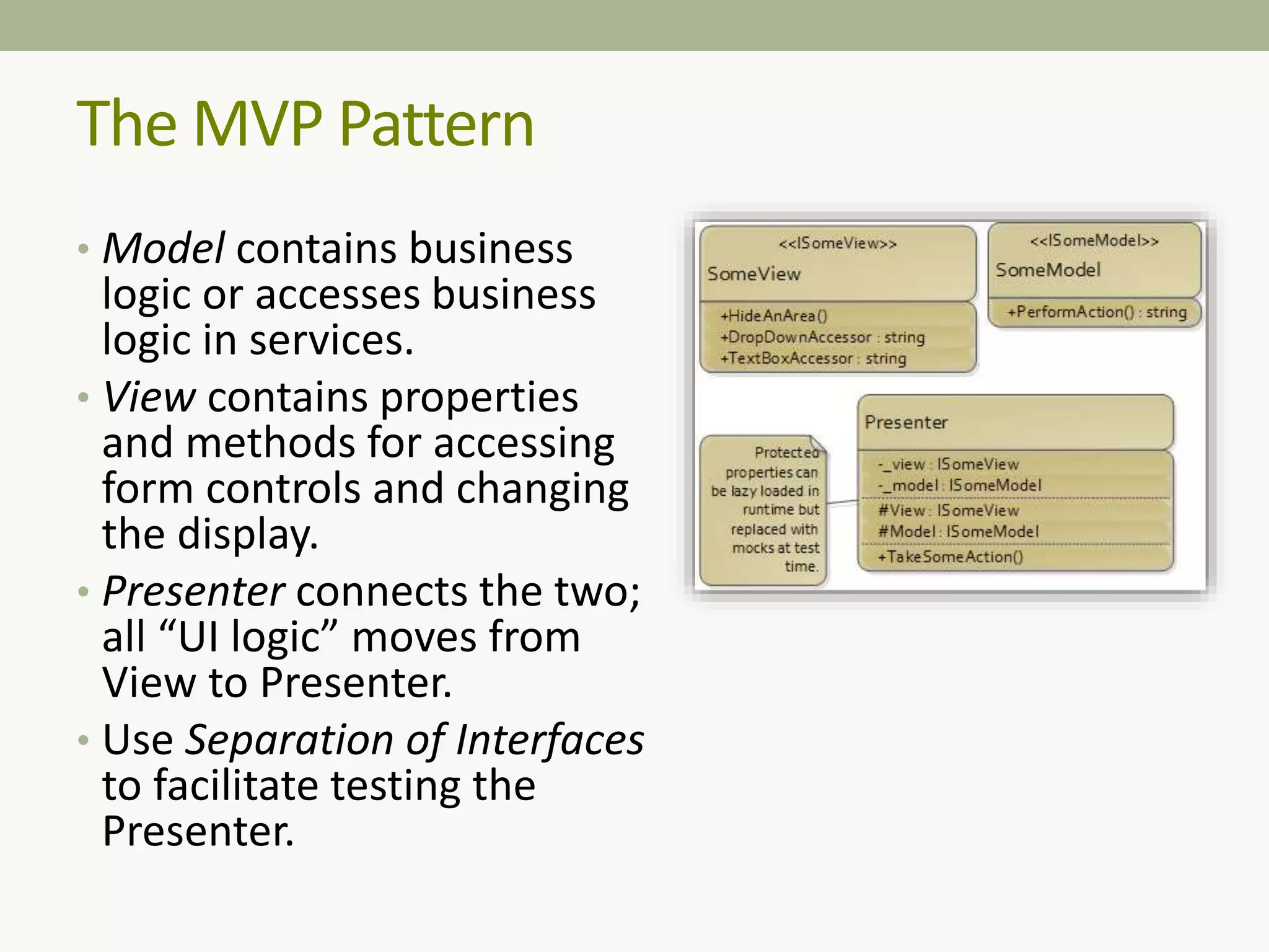 The MVP Pattern
• Model contains business
logic or accesses business
logic in services.
• View contains properties
and methods for accessing
form controls and changing
the display.
• Presenter connects the two;
all “UI logic” moves from
View to Presenter.
• Use Separation of Interfaces
to facilitate testing the
Presenter.
 