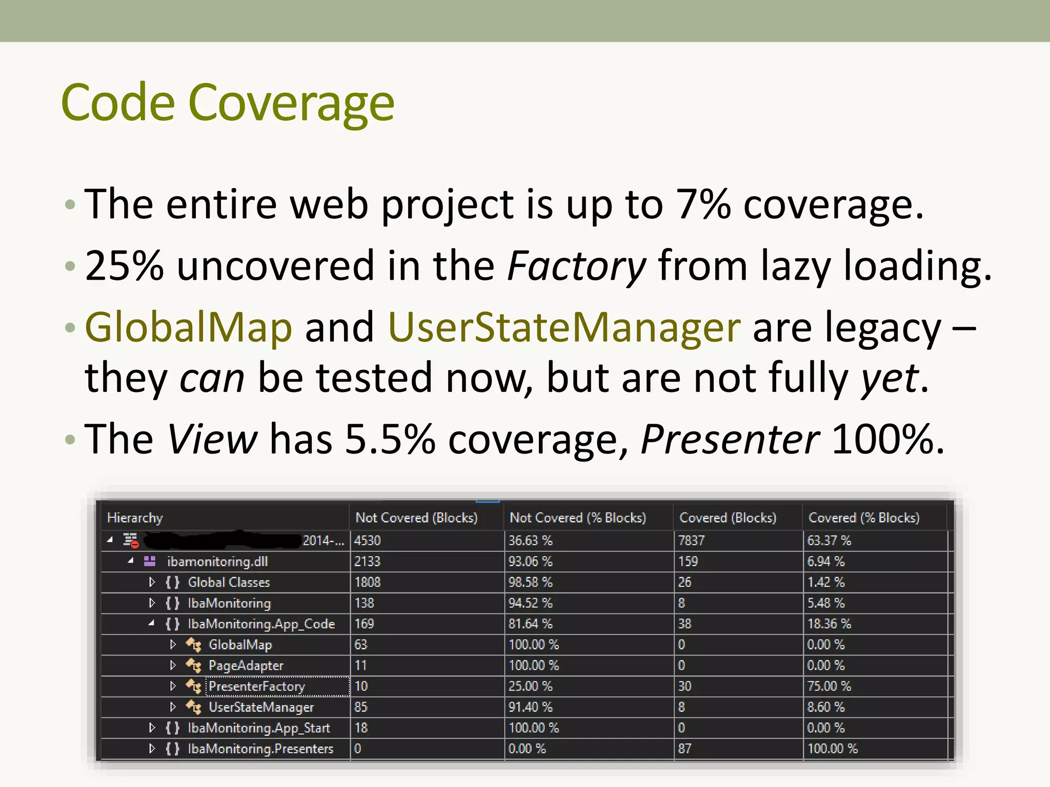 Code Coverage
• The entire web project is up to 7% coverage.
• 25% uncovered in the Factory from lazy loading.
• GlobalMap and UserStateManager are legacy –
they can be tested now, but are not fully yet.
• The View has 5.5% coverage, Presenter 100%.
 