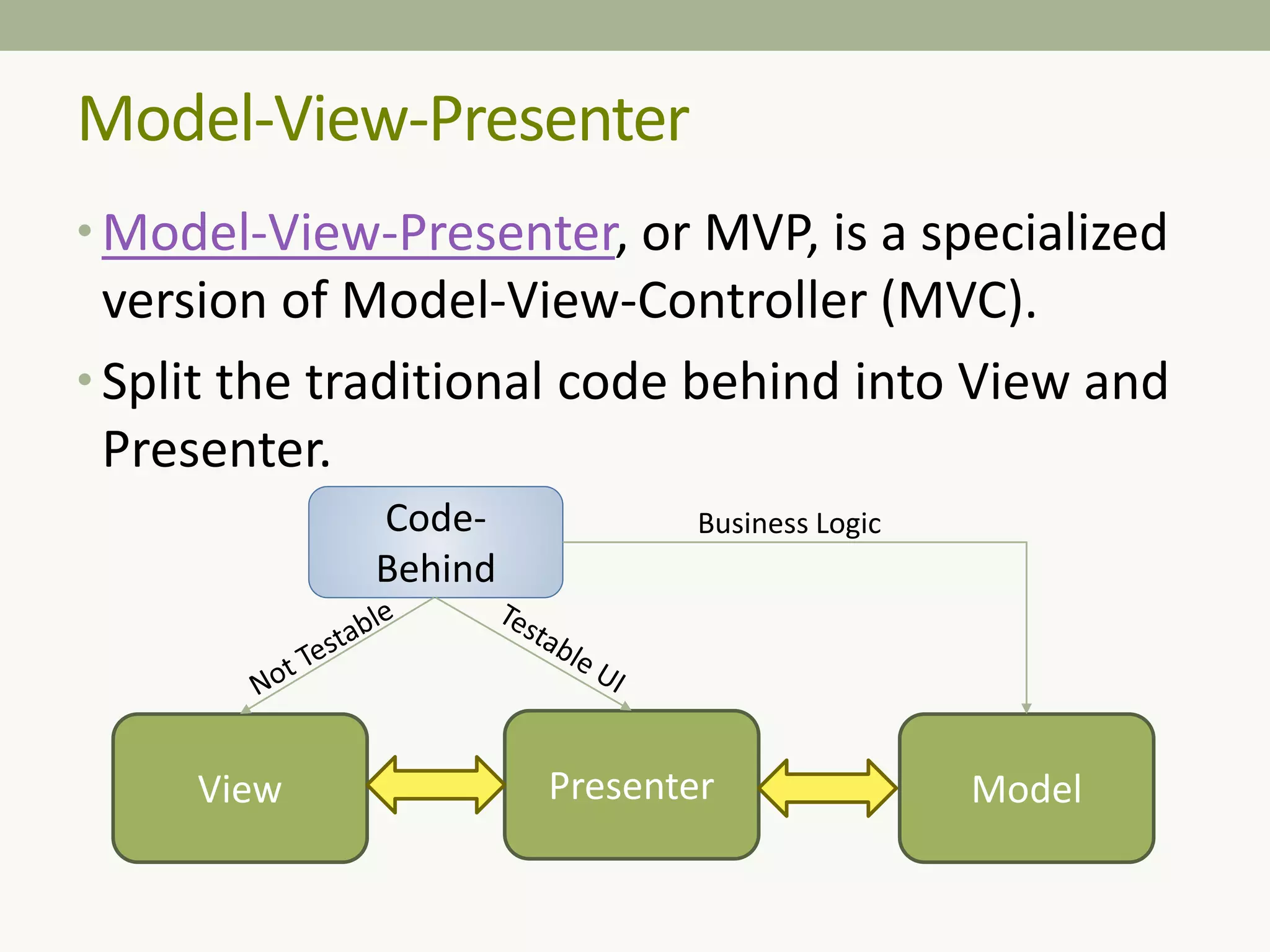 Model-View-Presenter
• Model-View-Presenter, or MVP, is a specialized
version of Model-View-Controller (MVC).
• Split the traditional code behind into View and
Presenter.
View Presenter Model
Code-
Behind
Business Logic
 