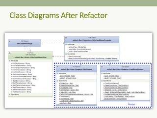 Class Diagrams After Refactor
 