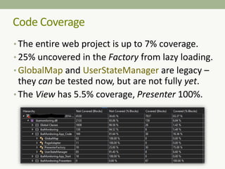 Code Coverage
• The entire web project is up to 7% coverage.
• 25% uncovered in the Factory from lazy loading.
• GlobalMap and UserStateManager are legacy –
they can be tested now, but are not fully yet.
• The View has 5.5% coverage, Presenter 100%.
 