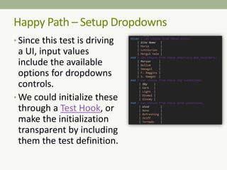 • Since this test is driving
a UI, input values
include the available
options for dropdowns
controls.
• We could initialize these
through a Test Hook, or
make the initialization
transparent by including
them the test definition.
Happy Path – Setup Dropdowns
 