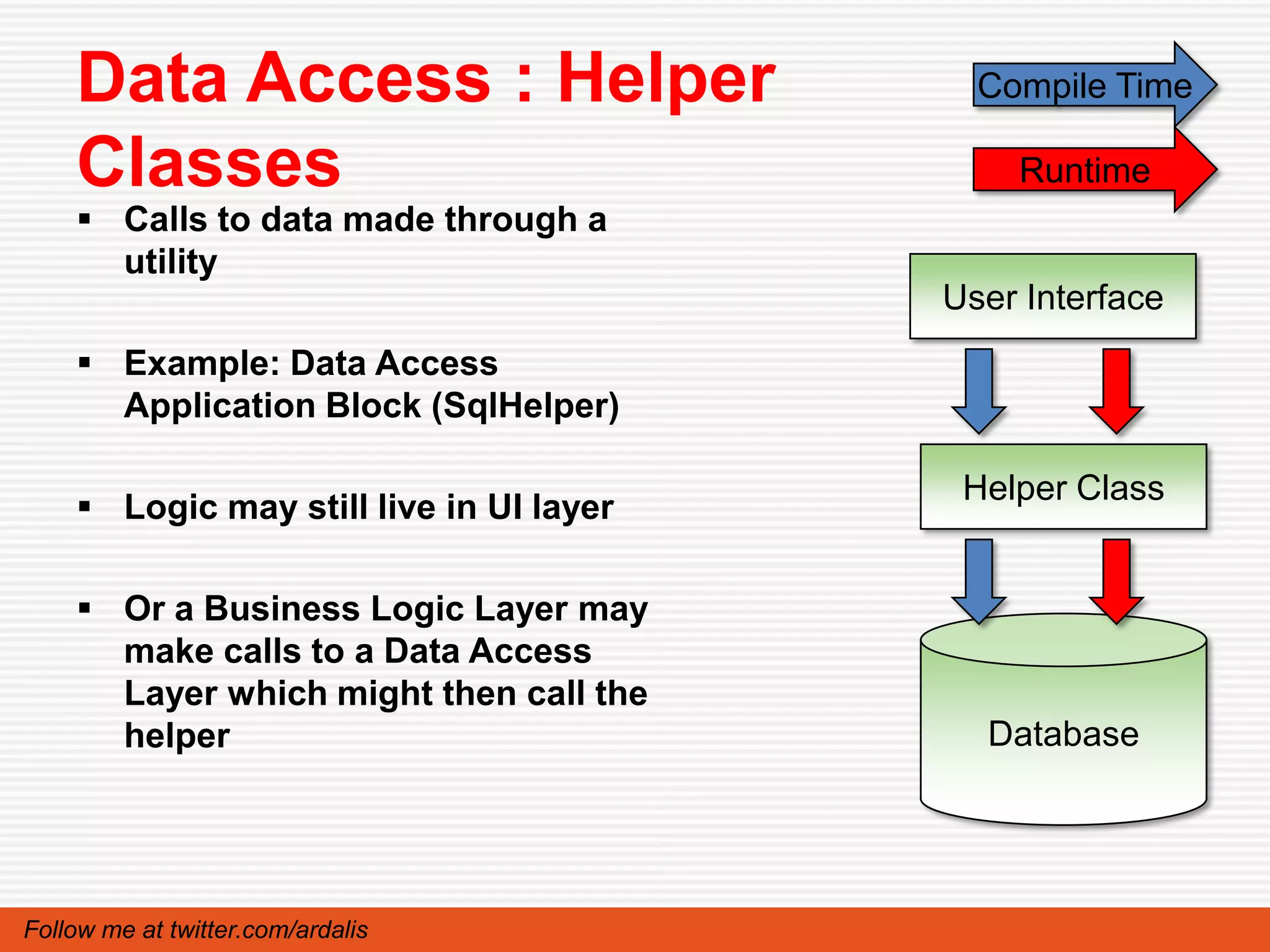 Data Access : Helper                   Compile Time

    Classes                                  Runtime
     Calls to data made through a
      utility
                                         User Interface
     Example: Data Access
      Application Block (SqlHelper)

                                          Helper Class
     Logic may still live in UI layer

     Or a Business Logic Layer may
      make calls to a Data Access
      Layer which might then call the
      helper                               Database




Follow me at twitter.com/ardalis
 