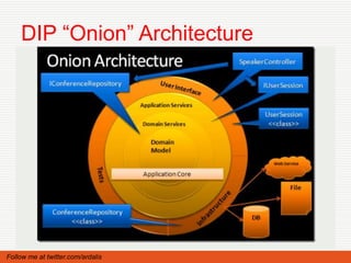 DIP “Onion” Architecture




Follow me at twitter.com/ardalis
 