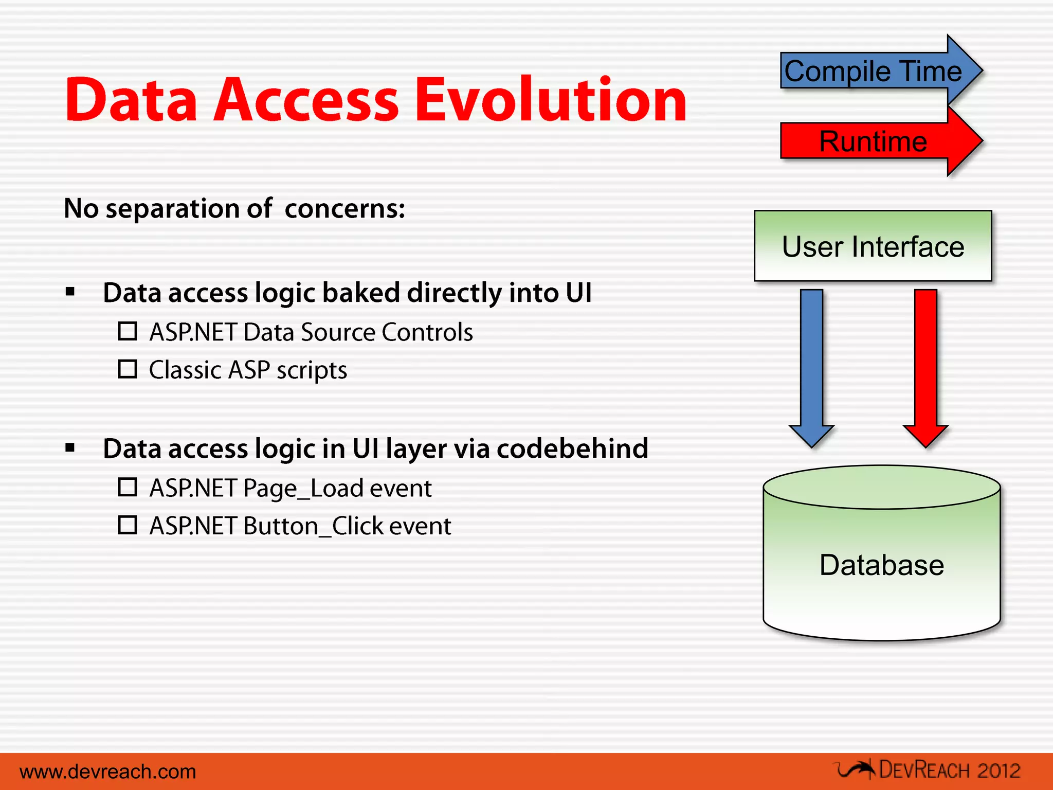 Compile Time

                     Runtime


                   User Interface
   
        
        


   
        
        
                     Database




www.devreach.com
 