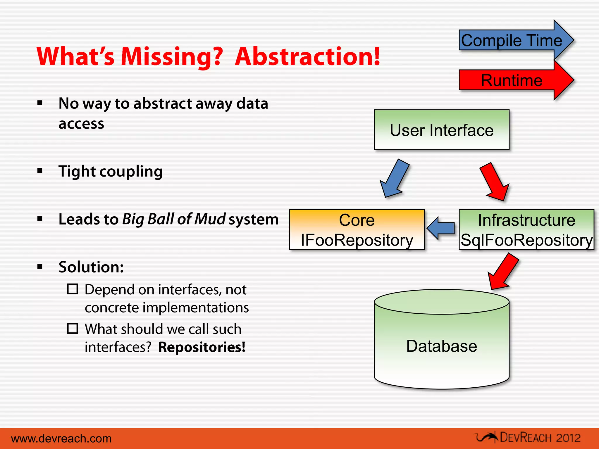 Compile Time

                                           Runtime
   
                              User Interface

   

                      Core              Infrastructure
                   IFooRepository      SqlFooRepository
   
        

        
                                Database




www.devreach.com
 