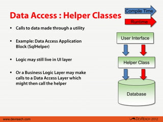 Compile Time

                       Runtime
   

                   User Interface
   



   
                    Helper Class

   



                     Database




www.devreach.com
 