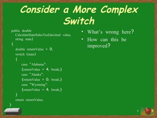 Consider a More Complex Switch public double CalculateStateSalesTax(decimal value, string state) { double returnValue = 0; switch (state) { case "Alabama": {returnValue = 4; break;} case "Alaska": {returnValue = 0; break;} case "Wyoming": {returnValue = 4; break;} } return returnValue; } What’s wrong here? How can this be improved? 