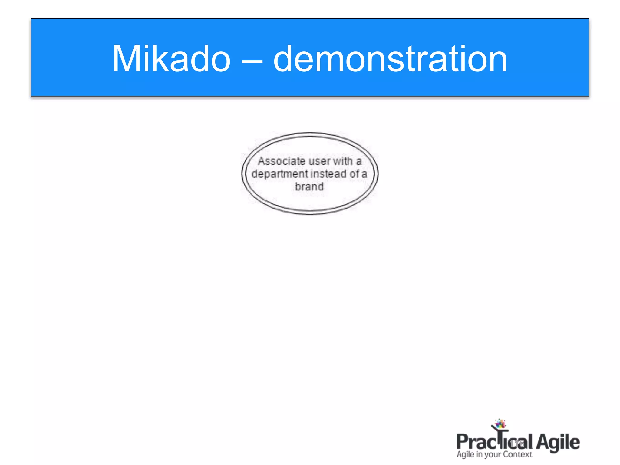 116
Mikado – demonstration
 