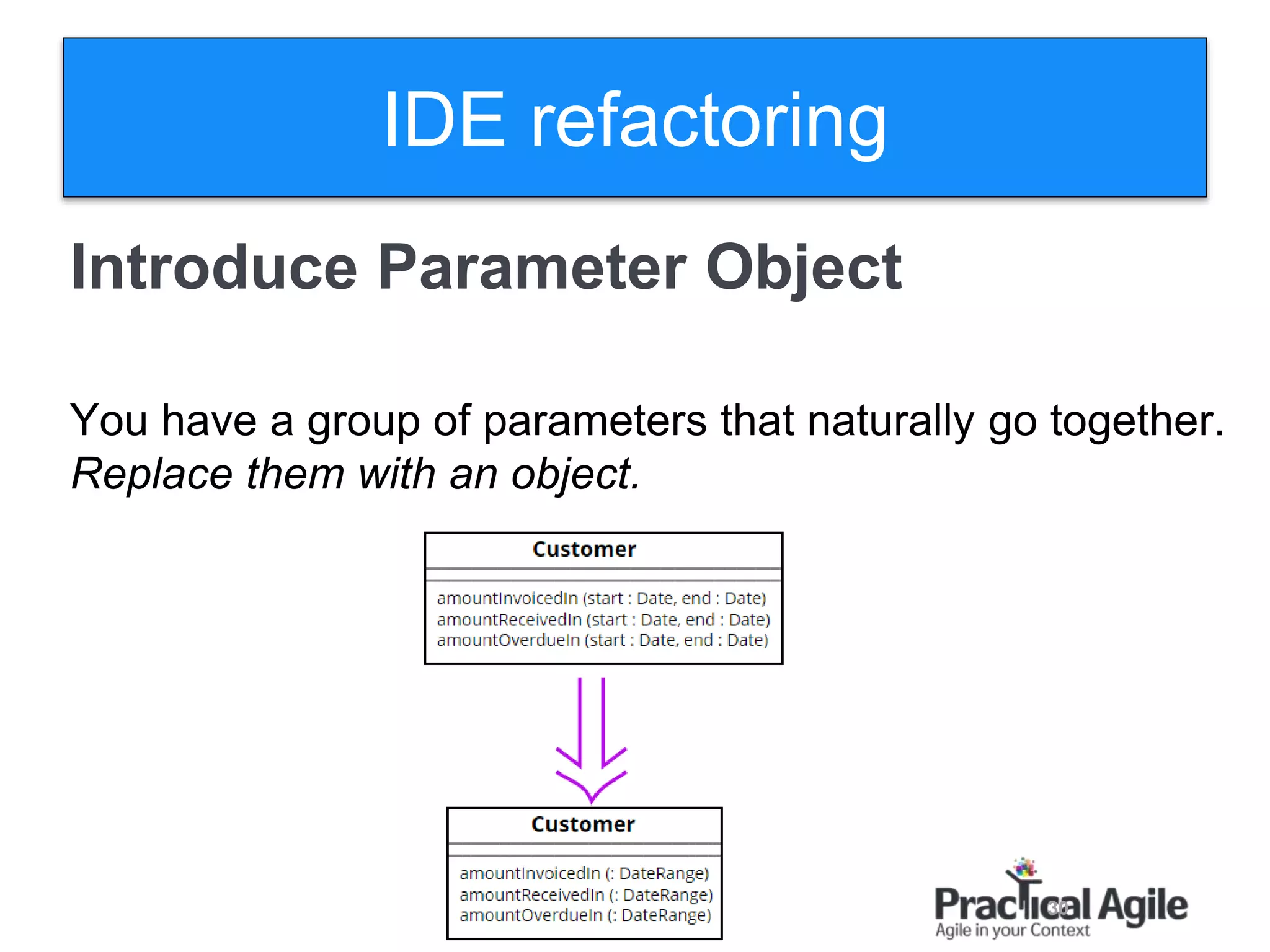 30
Introduce Parameter Object
You have a group of parameters that naturally go together.
Replace them with an object.
IDE refactoring
 