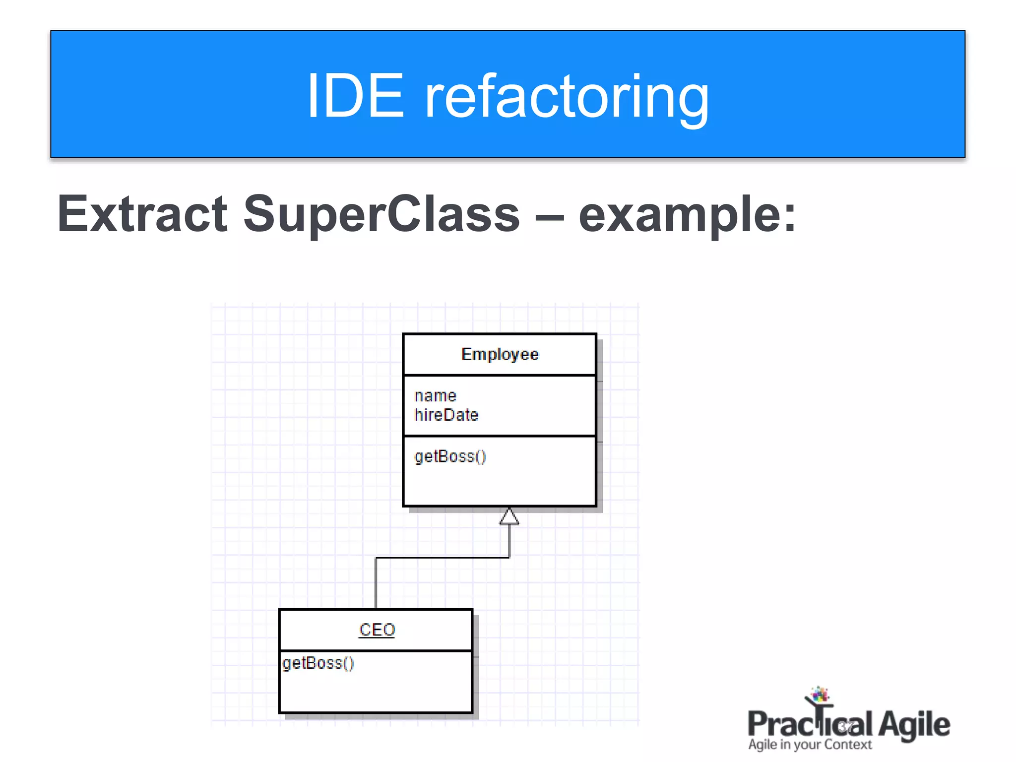 37
Extract SuperClass – example:
IDE refactoring
 