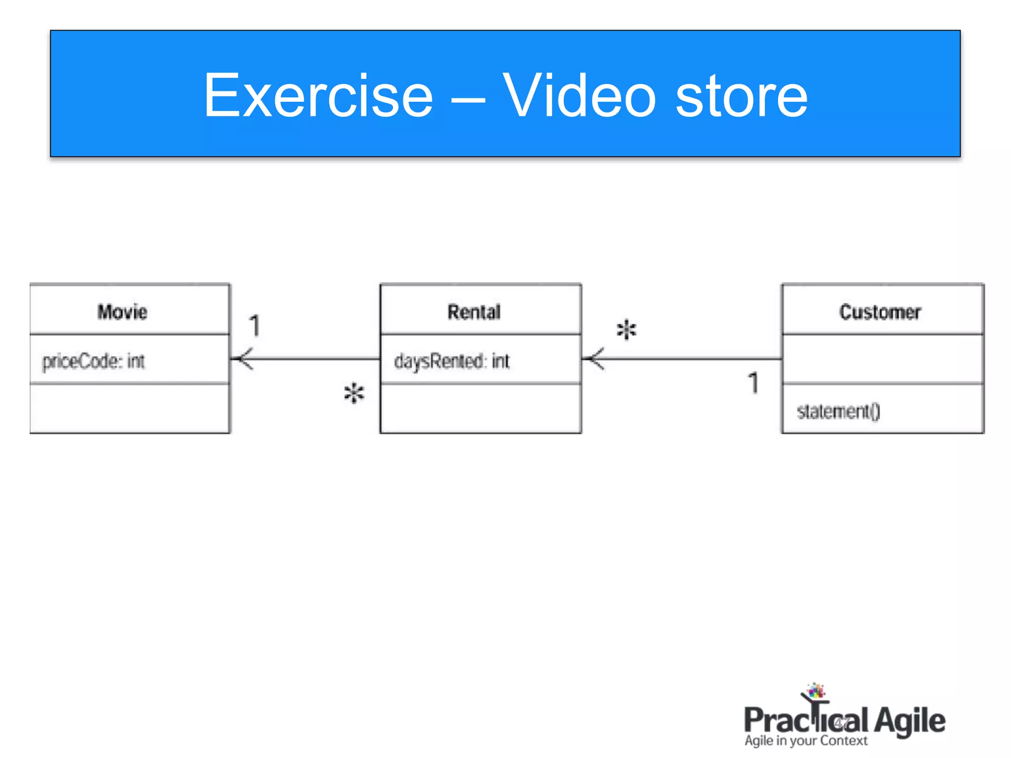 47
Exercise – Video store
 