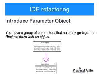 30
Introduce Parameter Object
You have a group of parameters that naturally go together.
Replace them with an object.
IDE refactoring
 