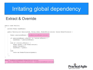 84
Irritating global dependency
Extract & Override
 