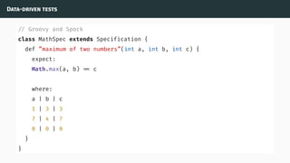 Data-driven tests
// Groovy and Spock
class MathSpec extends Specification {
def ”maximum of two numbers”(int a, int b, int c) {
expect:
Math.max(a, b) c
where:
a | b | c
1 | 3 | 3
7 | 4 | 7
0 | 0 | 0
}
}
 