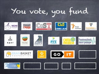 You vote, you fund
 