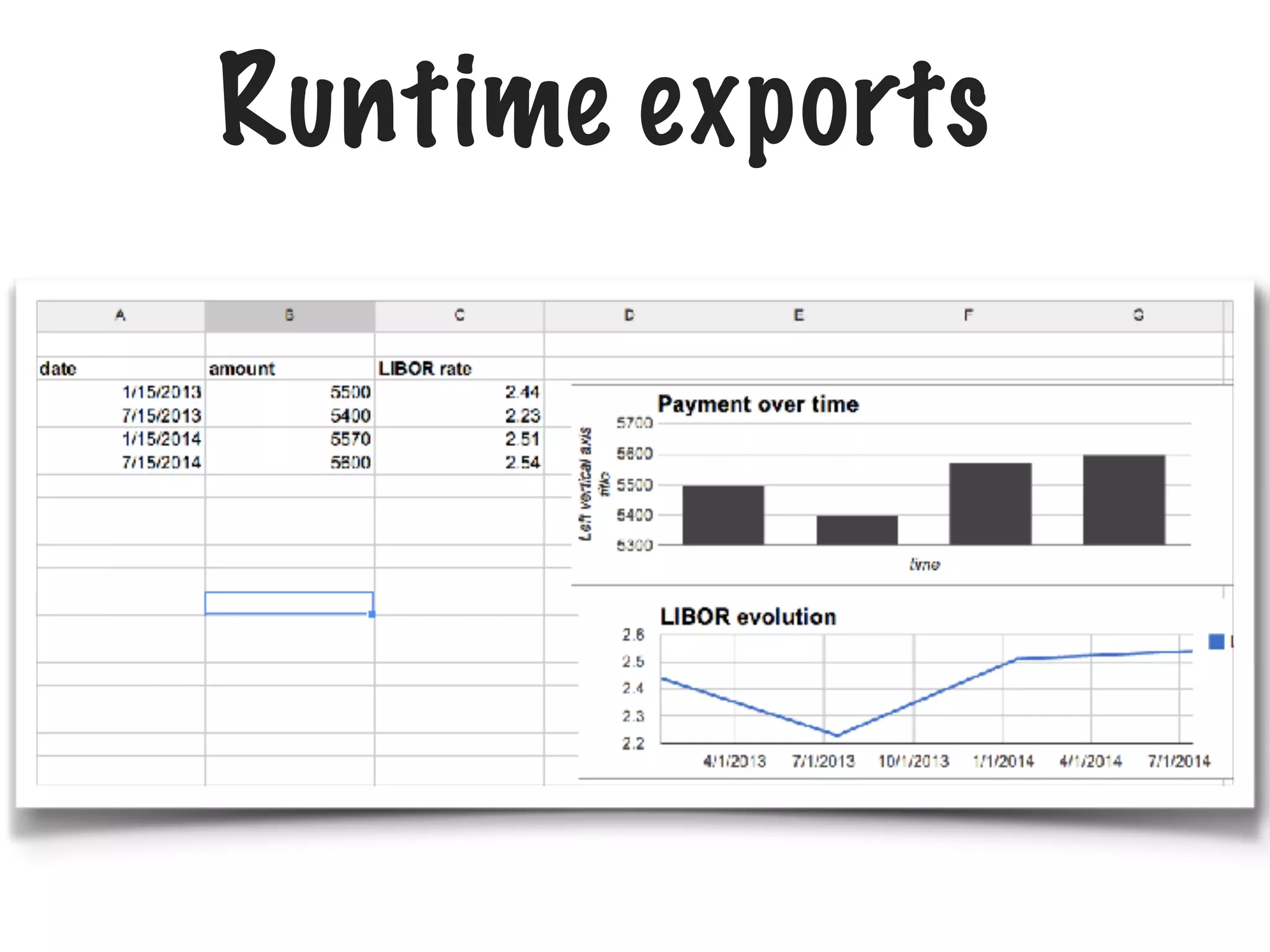 Runtime exports
 
