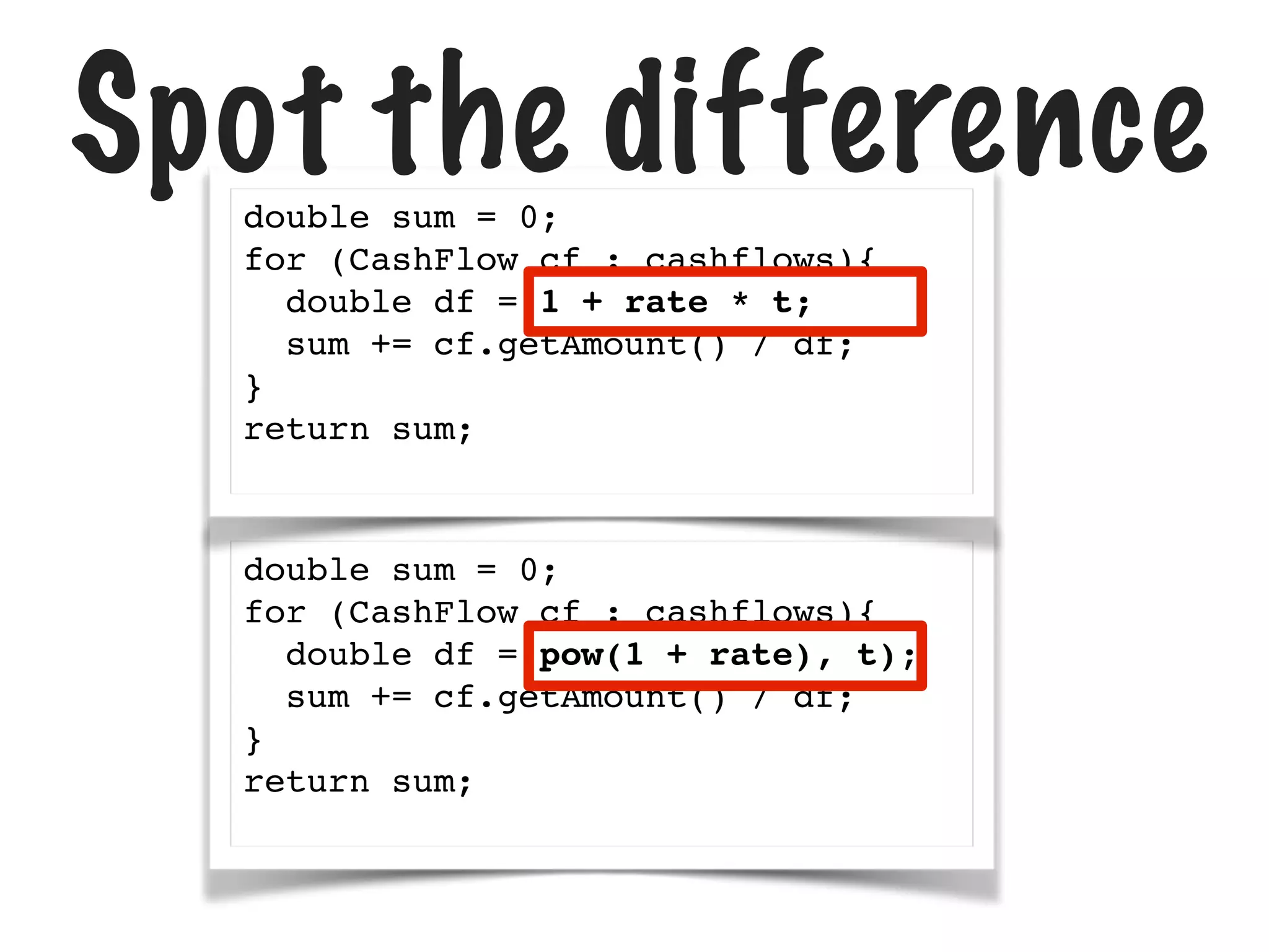 double sum = 0;
for (CashFlow cf : cashflows){
double df = pow(1 + rate), t);
sum += cf.getAmount() / df;
}
return sum;
double sum = 0;
for (CashFlow cf : cashflows){
double df = 1 + rate * t;
sum += cf.getAmount() / df;
}
return sum;
Spot the difference
 